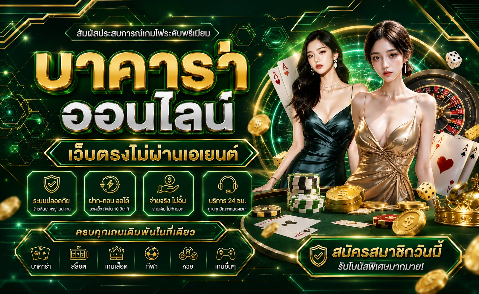 คาสิโนออนไลน์ WISDOM98 บาคาร่าสด SA Sexy WM ถ่ายทอดจากคาสิโนจริง