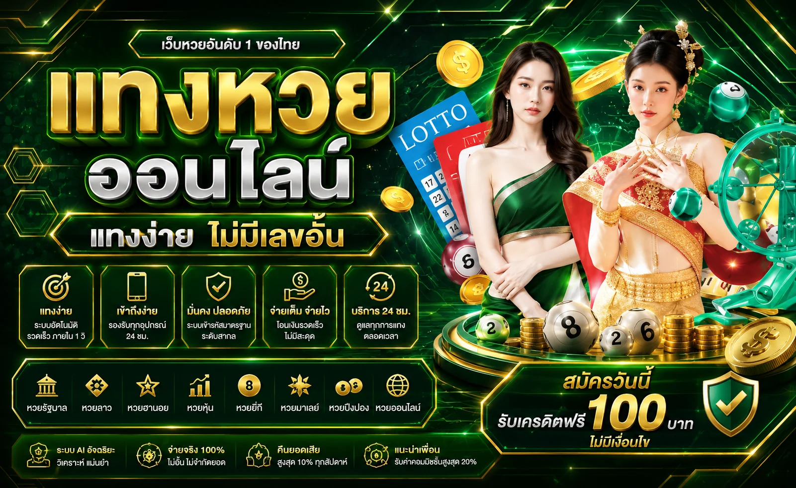 หวยออนไลน์ WISDOM98 ครบทุกหวย รัฐบาล ยี่กี ฮานอย ลาว จ่ายบาทละ 900