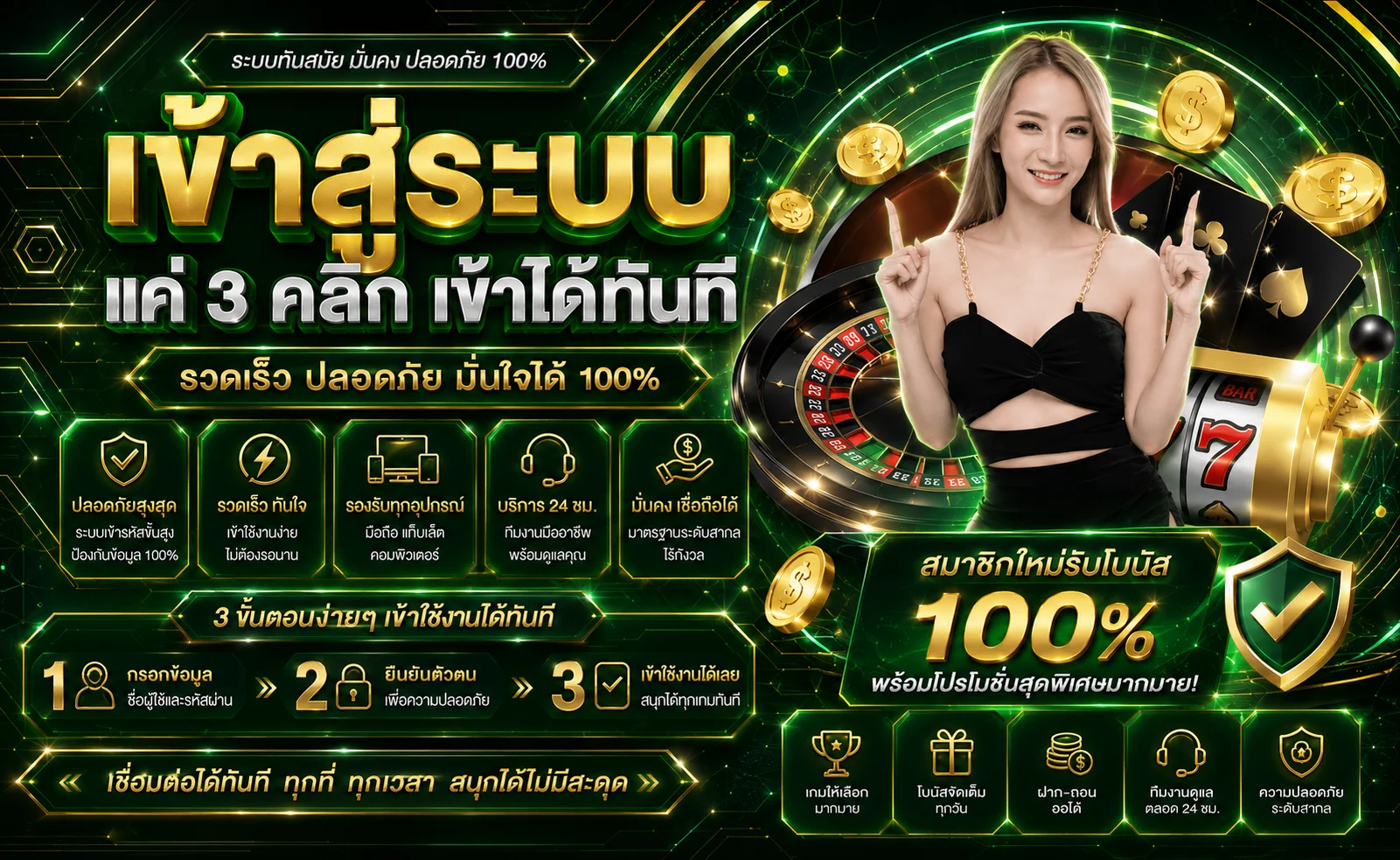หน้าเข้าสู่ระบบและสมัครสมาชิก WISDOM98 ทางเข้าล่าสุด